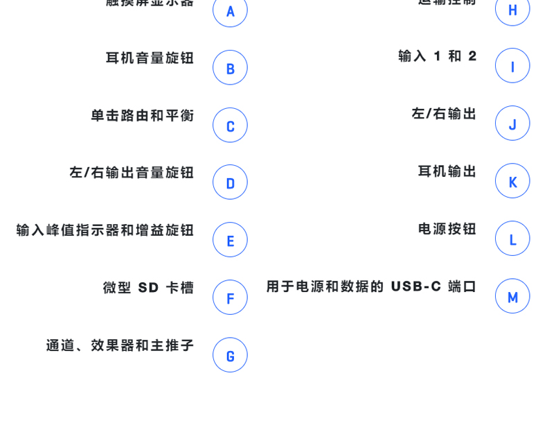 ZOOM R4/R12/R20 便携音频工作站/多轨道录音机
