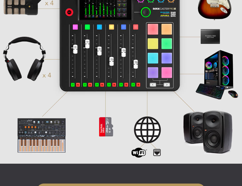 Rode RØDECaster Pro II 主播播客电台一体化制作控制台/调音台