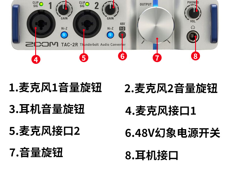 ZOOM TAC-2R 专业雷电音频接口录音声卡 苹果电脑专用